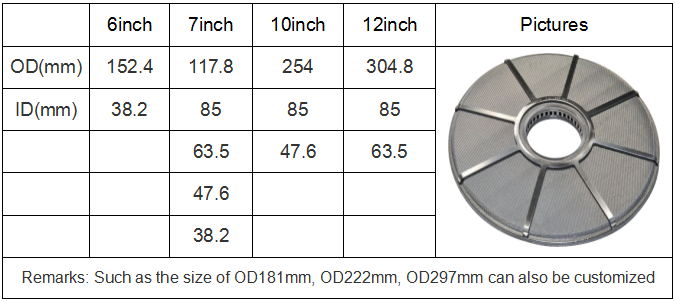 Polymer leaf disc filter